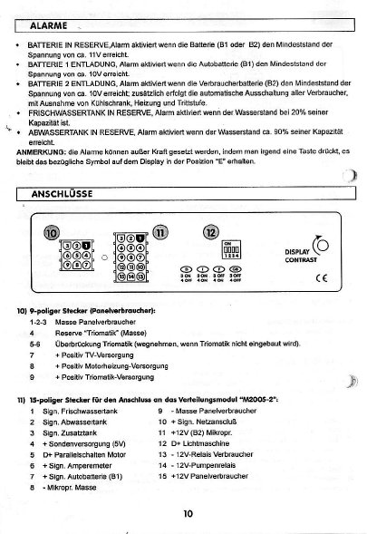 Inhaltsverzeichnis Galerie