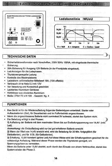 Inhaltsverzeichnis Galerie
